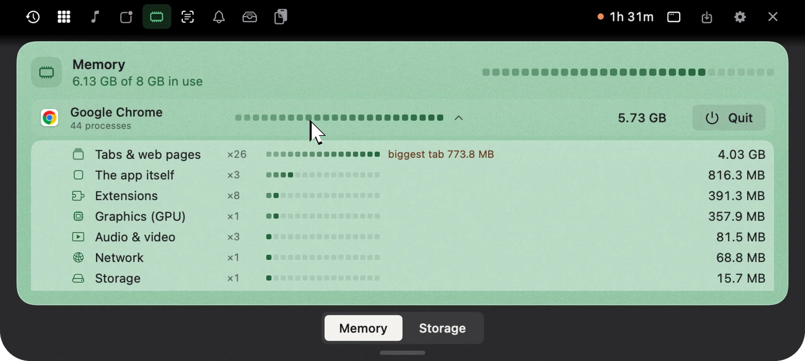 System: memory per app, Google Chrome broken down into tabs, extensions, GPU and network, with a Quit button.